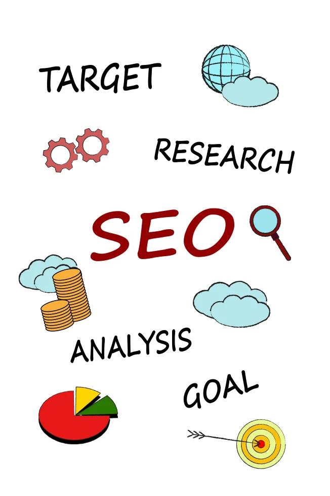 Cro und seo synergie